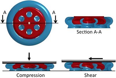 Use of shear thickening fluids in sport protection applications: a review